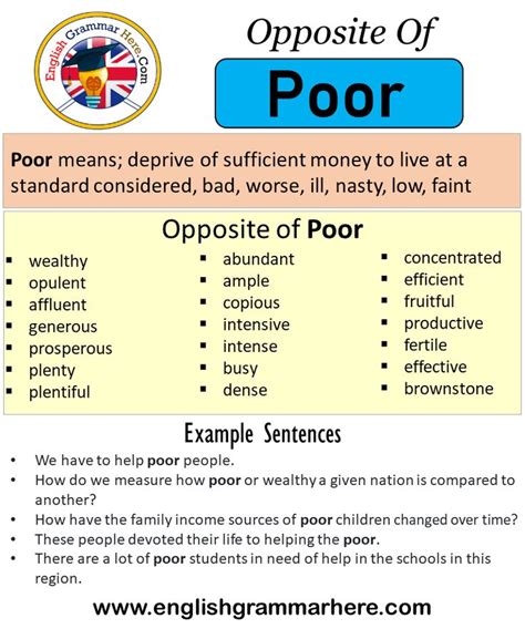 antonyms poor|alternative word for poor.